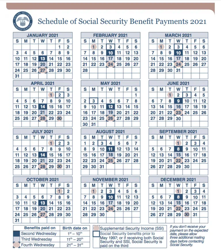 Printable Social Security Payment Calendar 2021 Social Security Genius